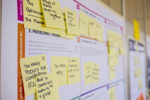 Método Agile para la gestión del tiempo y los proyectos
